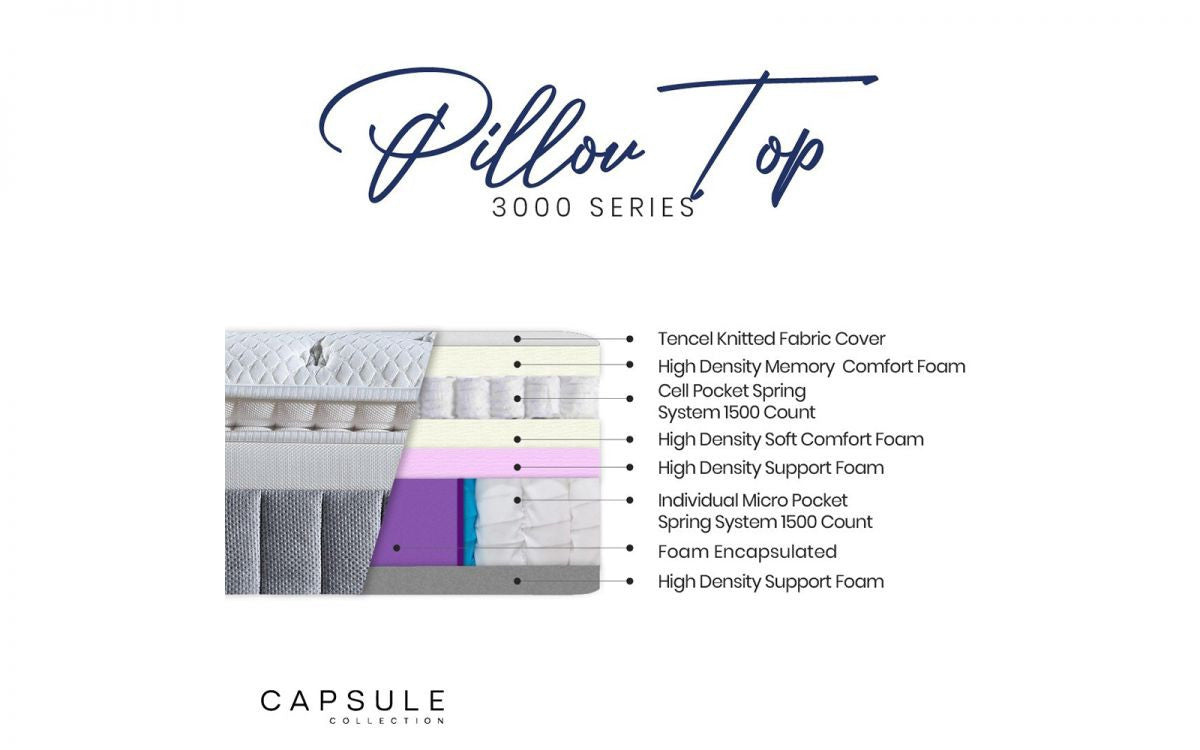 Julian Bowen 4ft6 Double Capsule 3000 Pillow Top Mattress