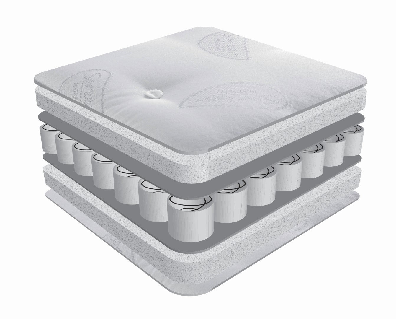 Sareer Matrah 2ft6 Small Single Aspire Kids Pocket Sprung Mattress