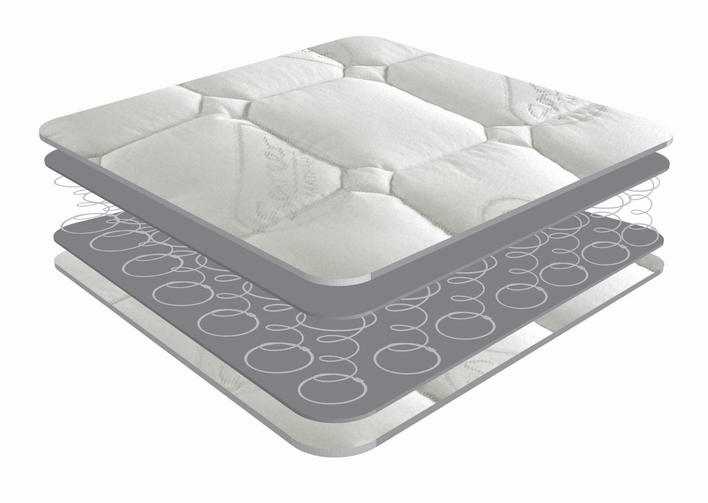 Sareer Matra 2ft6 Small Single Econimical Mattress