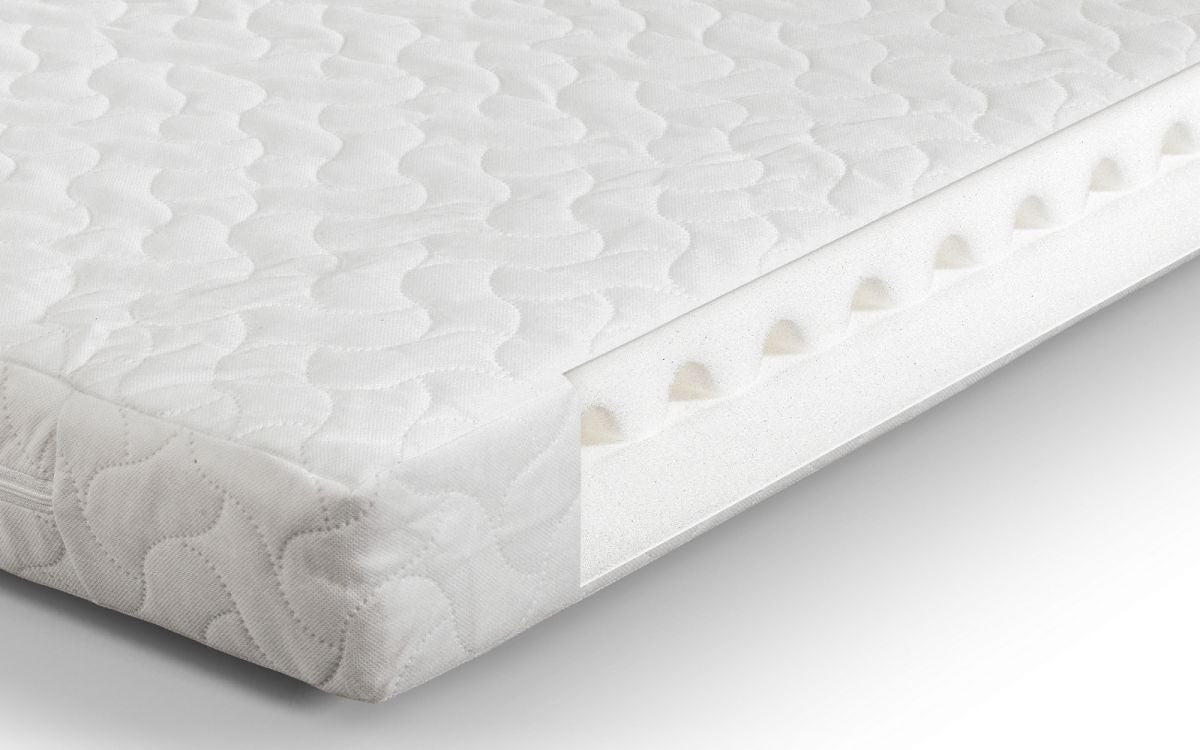 Julian Bowen Airwave Foam Cotbed Mattress