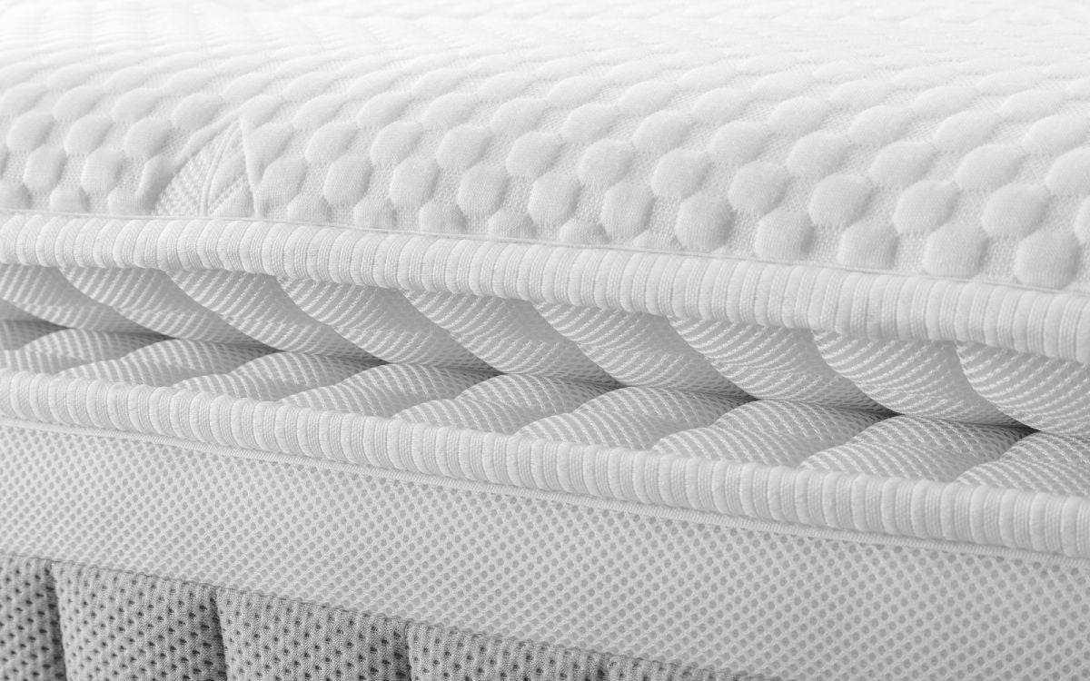 Julian Bowen 6ft Super Kingsize Capsule 3000 Pillow Top Mattress