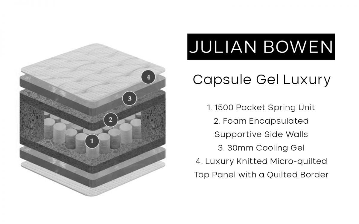 Julian Bowen 5ft Kingsize Capsule Gel Luxury Mattress