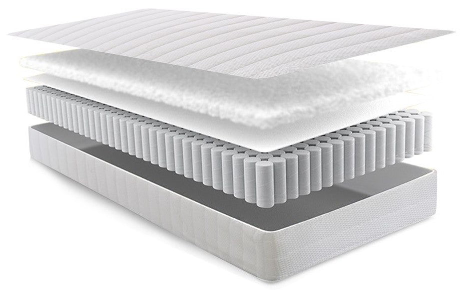 Kidsaw 3ft Single 1000 Pocket Sprung Mattress