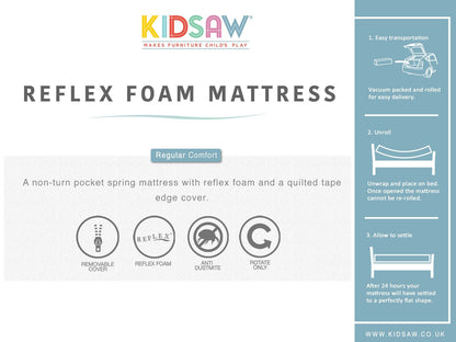 Kidsaw Reflex Foam Starter Single Mattress
