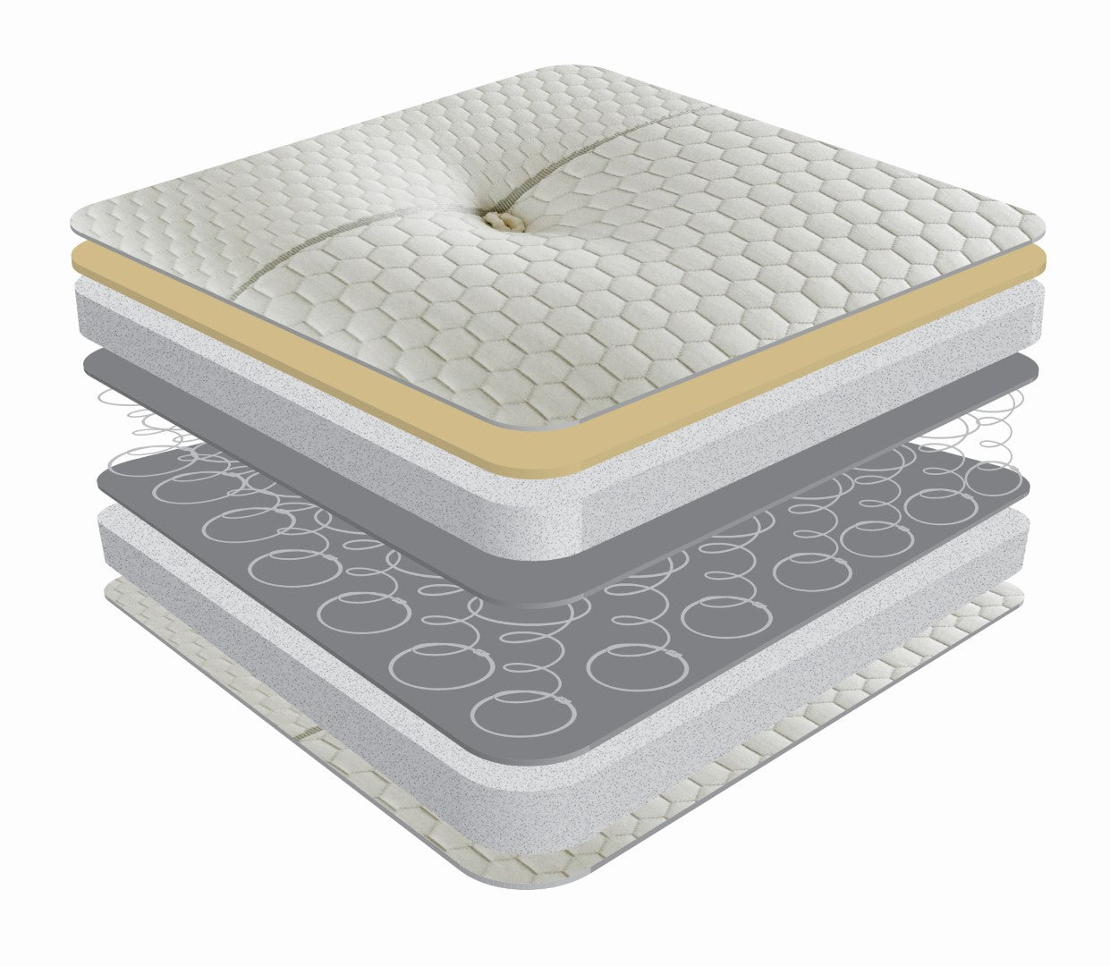 Sareer Matrah 2ft6 Small Single Memory Coil Mattress