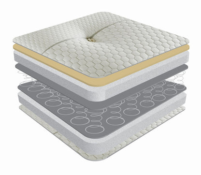 Sareer Matrah 2ft6 Small Single Memory Coil Mattress