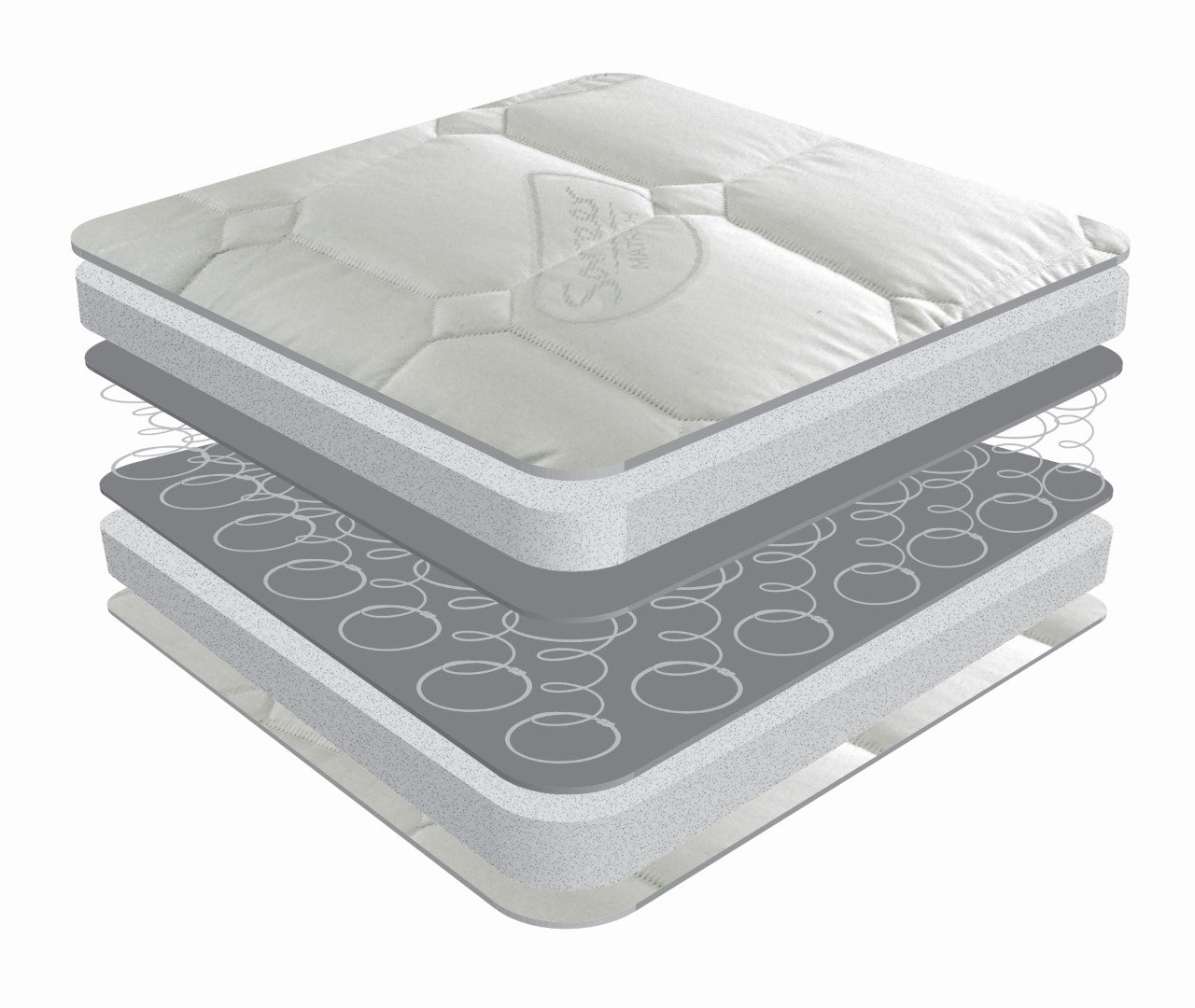 Sareer Matrah 2ft6 Small Single Orthopedic Mattress