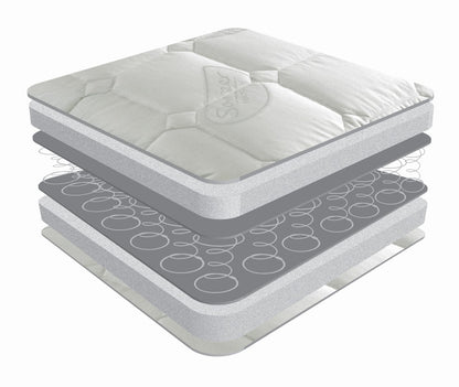 Sareer Matrah 2ft6 Small Single Orthopedic Mattress