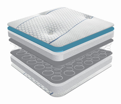 Sareer Matrah 2ft6 Small Single Cool Blue Memory Foam Open Coil Mattress