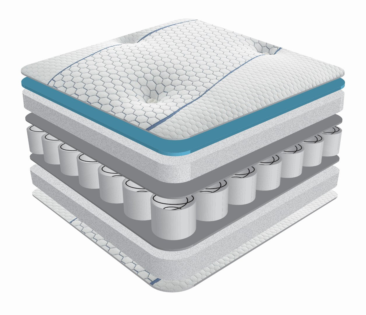 Sareer Matrah 4ft6 Small Double Cool Blue Memory Foam Pocket Mattress