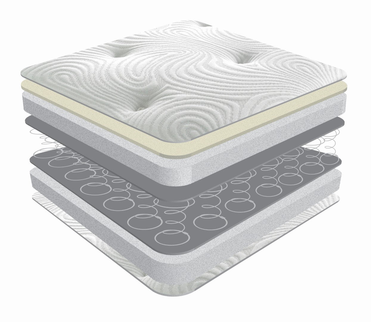 Sareer Matrah 2ft6 Small Single Latex Open coil Mattress