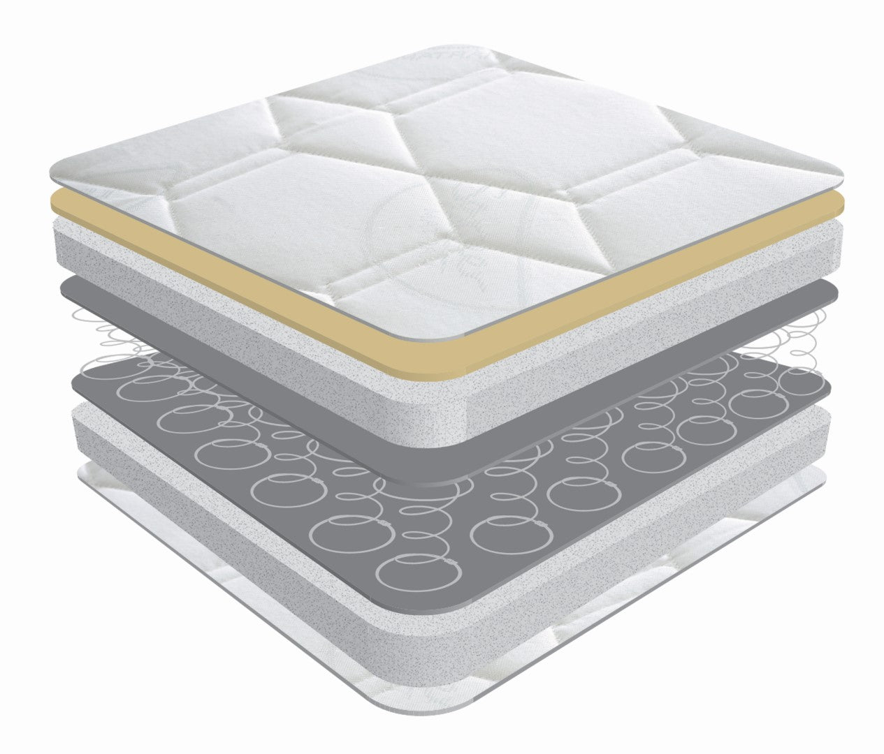 Sareer Matrah 4ft Small Double Orthopaedic Memory Mattress