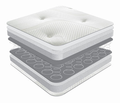 Sareer Matrah 4ft6 Double Reflex Plus Open Coil Mattress