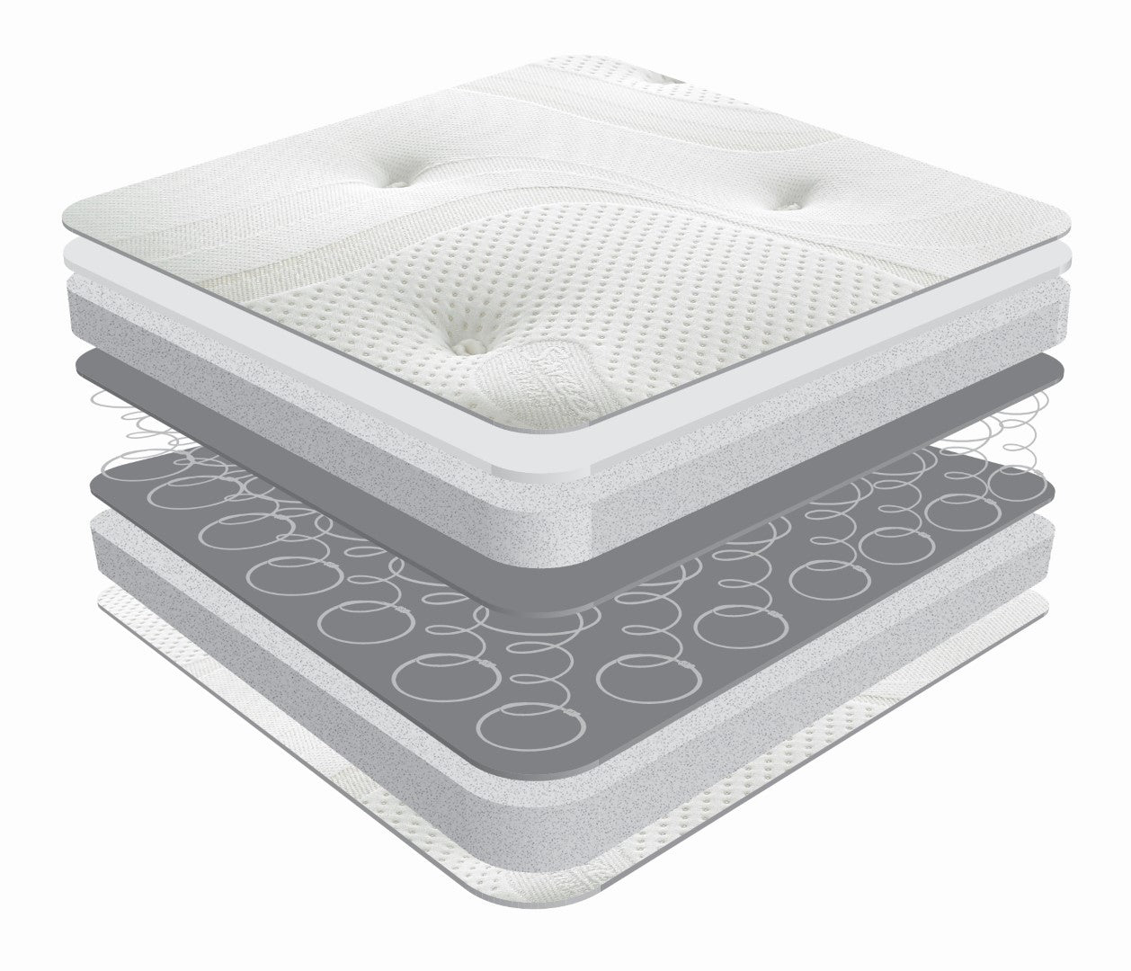 Sareer Matrah 4ft Small Double Reflex Plus Open Coil Mattress