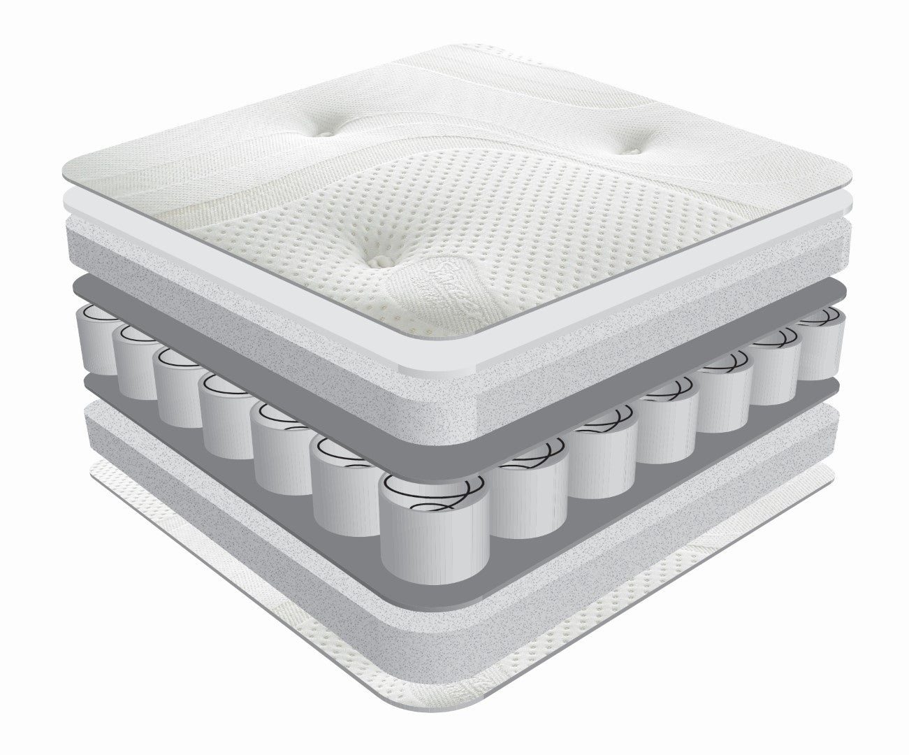 Sareer Matrah 4ft Small Double Pocket Reflex Plus Mattress